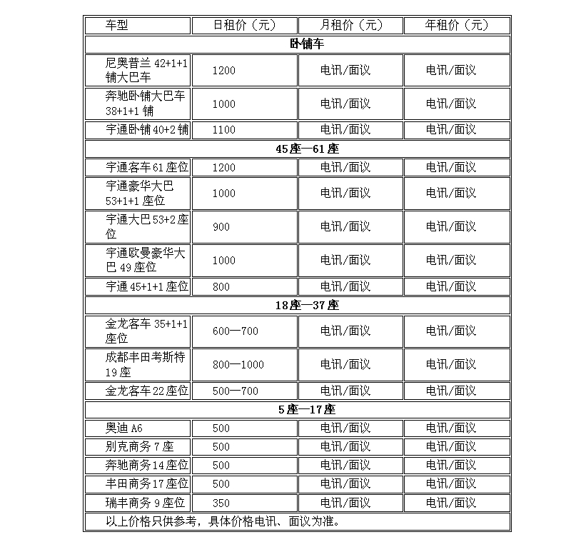 鄭州包車(chē)公司哪家好?價(jià)格怎么樣?